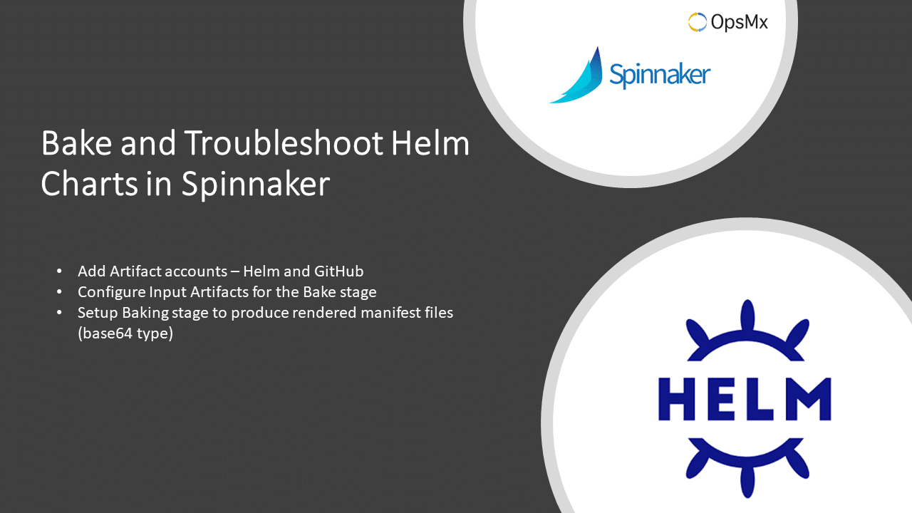 How to Bake and Troubleshoot Helm Charts in Spinnaker diagram
