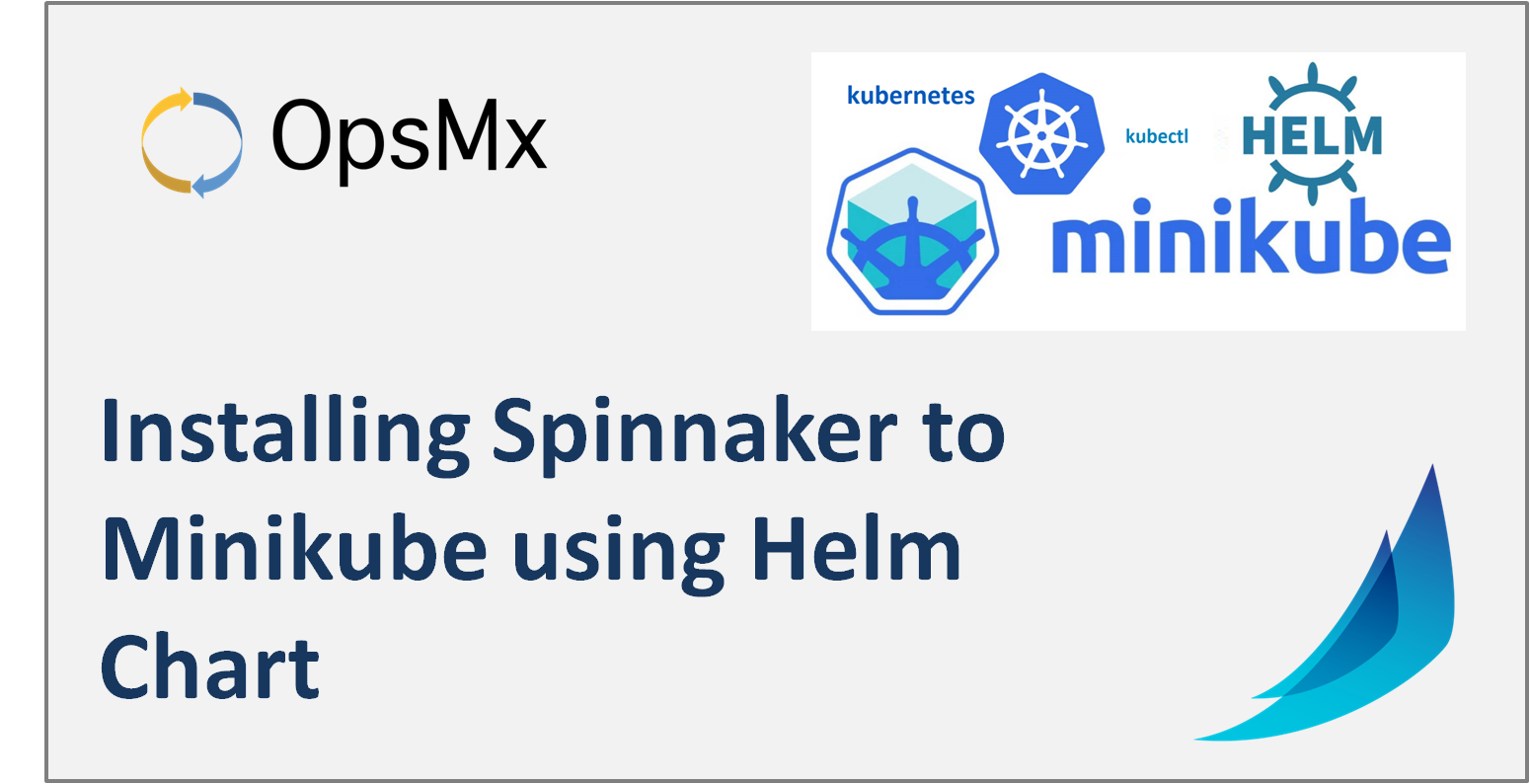 Installing Spinnaker to Minikube Kubernetes using Helm Chart diagram