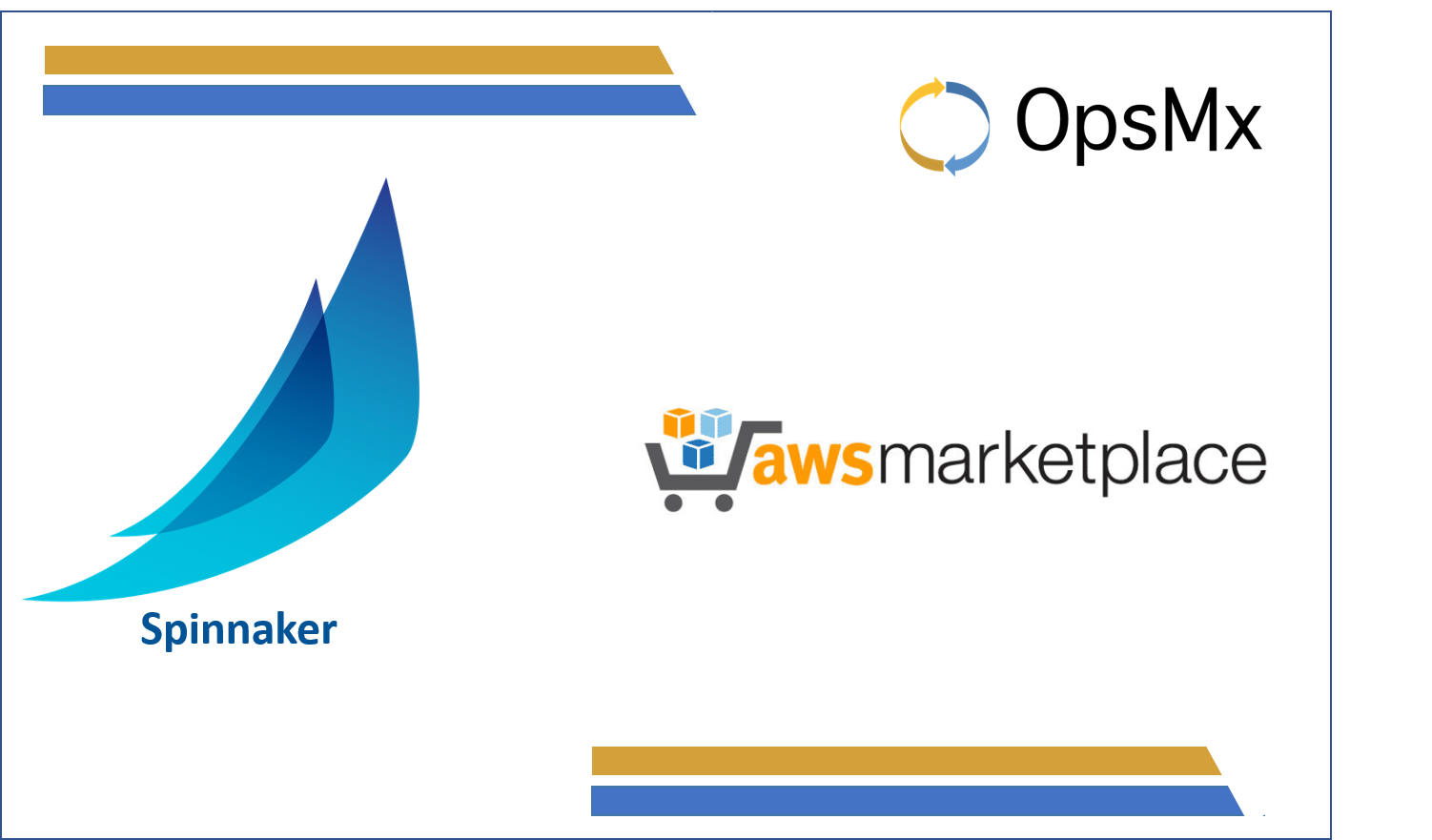 OpsMx adds latest Spinnaker version on AWS Marketplace diagram