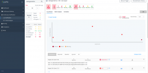 Autopilot Dashboard - Log Analysis Screen of OES Sapor service