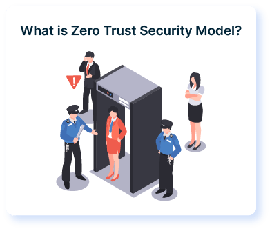 What is “Zero Trust security” model?