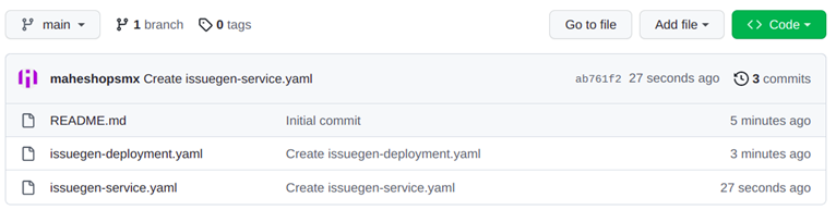 Issuegen application with a service and a deployment resource.