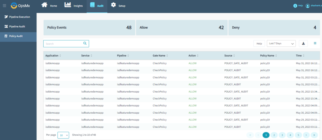 Policy Audit Dashboard for Spinnaker