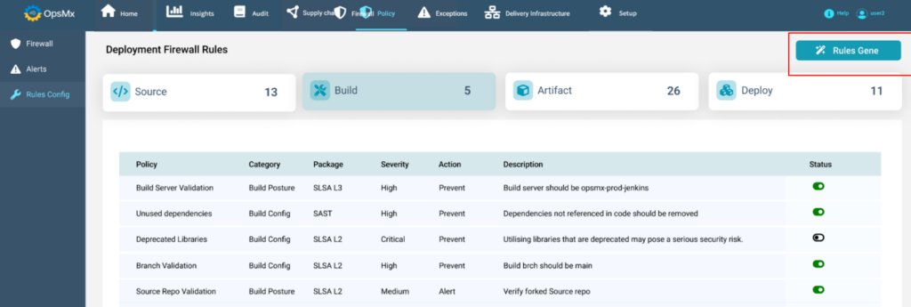 OpsMx’s Deployment Firewall which captures all compromised packages along with its severity level and action status