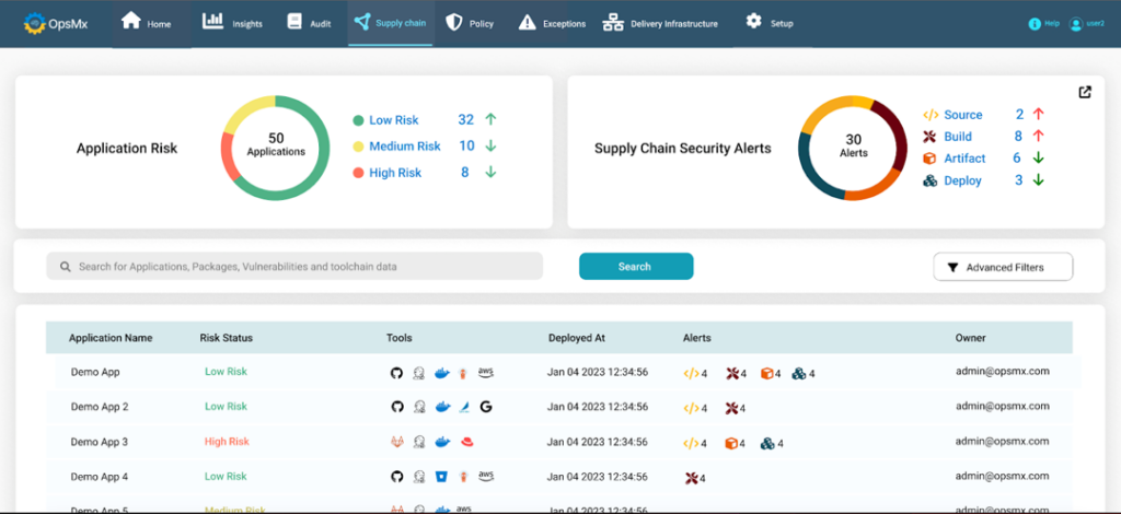 OpsMx Secure Software Delivery Dashboard
