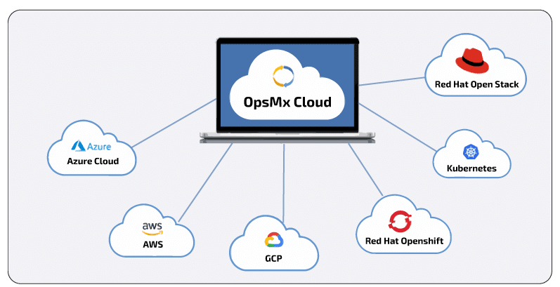OES - Multi Cloud Deployments