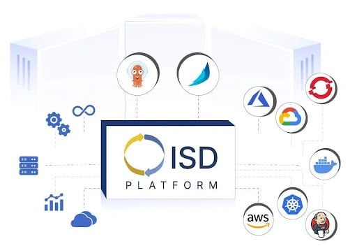 ISD-Platform