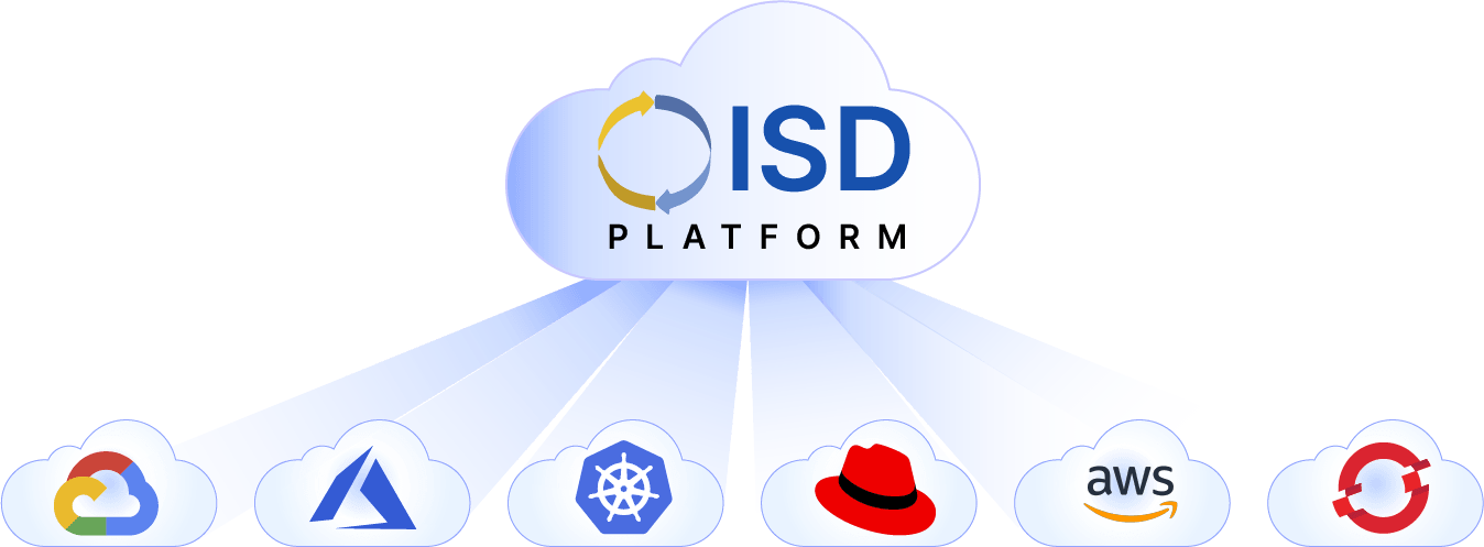 ISD natively supports hybrid cloud deployments irrespective of destination type (VMs or containers)