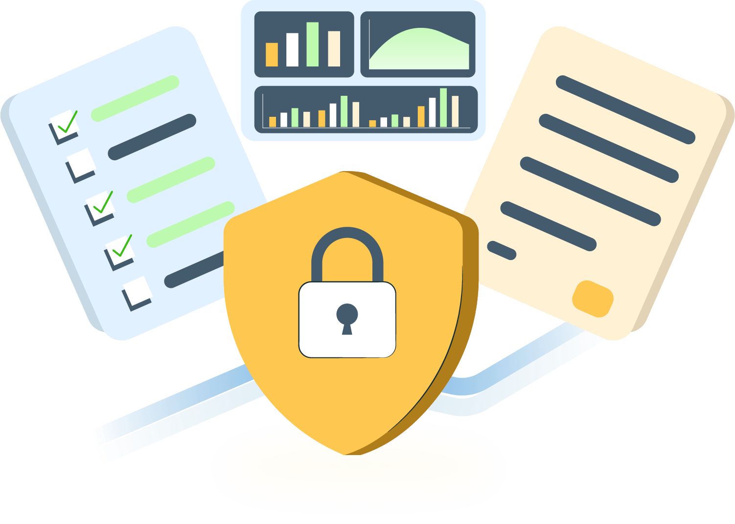Security and Compliance - Secure CD